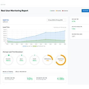 Cloud Monitoring